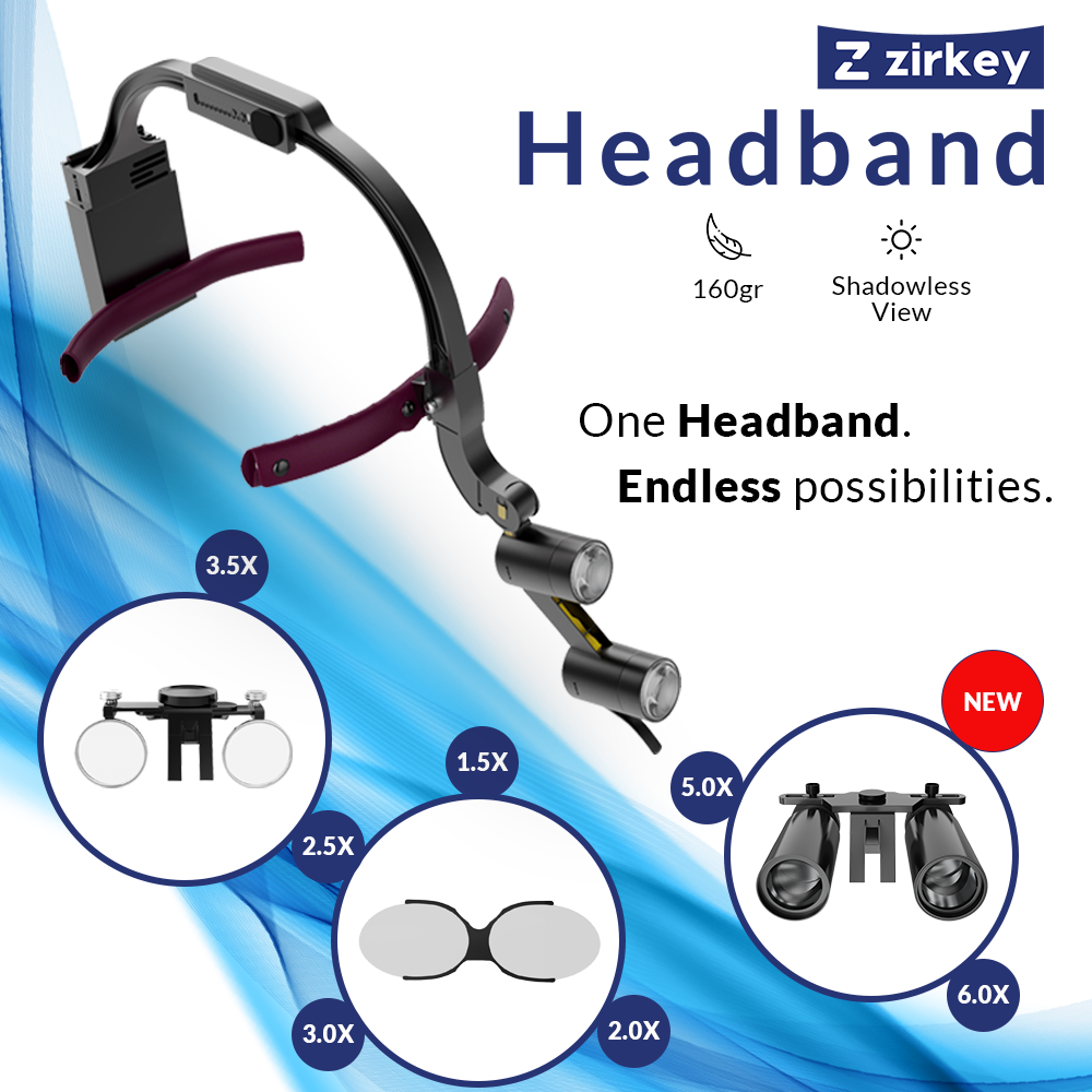 Power Headband 2.0